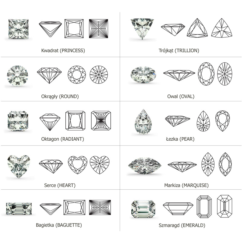 Kształty diamentów